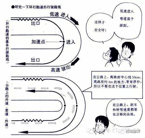 摩托車剎車圈,輪轂剎車圈,鼓式制動(dòng)器,Drum brake,摩托車制動(dòng)鐵套