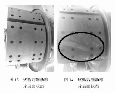 鼓式制動(dòng)器,摩托車(chē)剎車(chē)圈,輪轂剎車(chē)圈,Drum brake,摩托車(chē)制動(dòng)鐵套