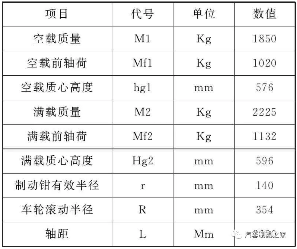 鼓式制動(dòng)器,摩托車剎車圈,輪轂剎車圈,Drum brake,摩托車制動(dòng)鐵套