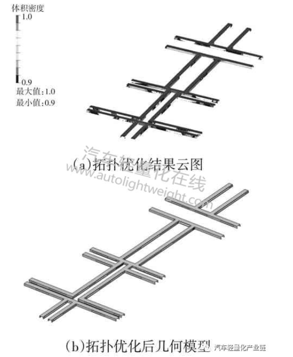 鼓式制動(dòng)器,摩托車(chē)剎車(chē)圈,輪轂剎車(chē)圈,Drum brake,摩托車(chē)制動(dòng)鐵套