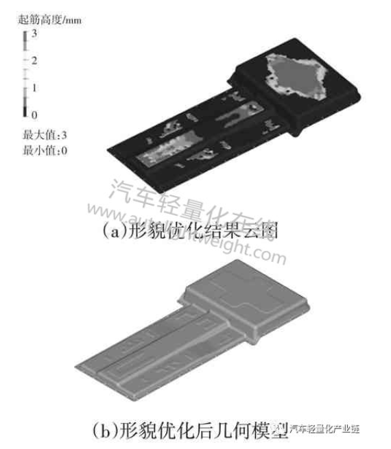 鼓式制動(dòng)器,摩托車(chē)剎車(chē)圈,輪轂剎車(chē)圈,Drum brake,摩托車(chē)制動(dòng)鐵套