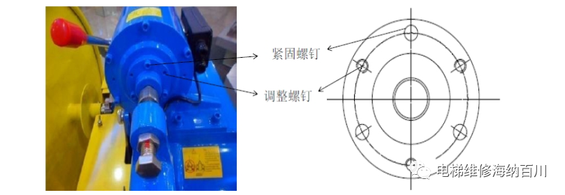 鼓式制動(dòng)器,摩托車(chē)剎車(chē)圈,輪轂剎車(chē)圈,Drum brake,摩托車(chē)制動(dòng)鐵套